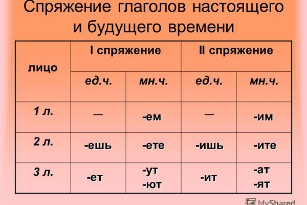 Как пополнить баланс кракен