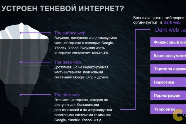 Кракен не работает тор